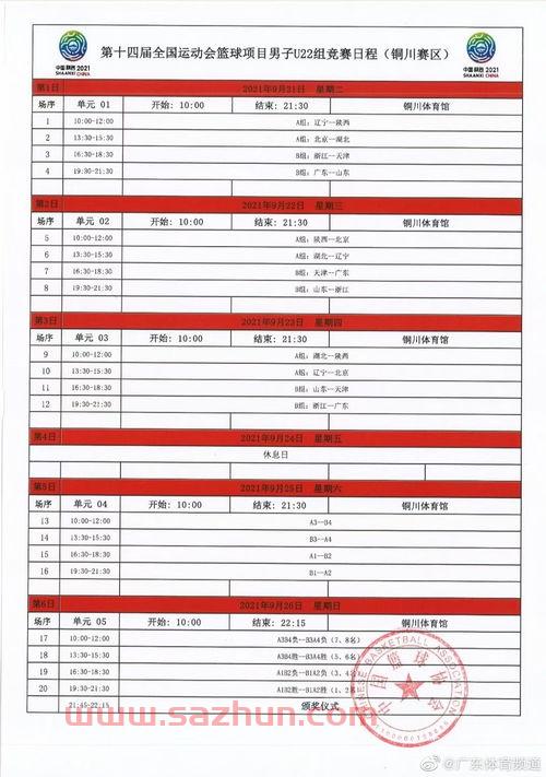 全运会辽宁对广东男篮赛程（全运会篮球赛程表2021辽宁vs广东）