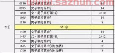 乒乓球双打比赛全运会时间（乒乓球双打比赛全运会时间表）