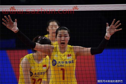 中国国家女子排球队位置（中国国家女子排球队百科）