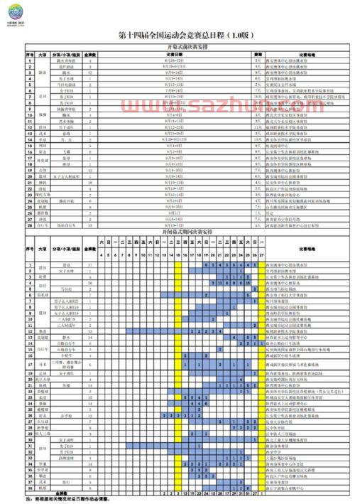 全运会*榜乒乓球比赛（2021年全运会乒乓球*得主）