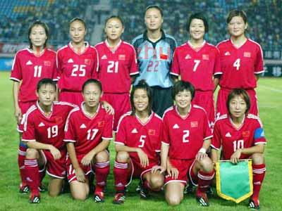 中国女子足球国家队英语（中国女足英文翻译）