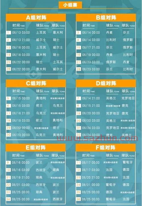 欧洲杯赛程2021赛积分表