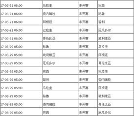 世界杯美洲预选赛赛程