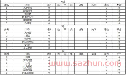 南非世界杯欧洲区附加赛怎么分组