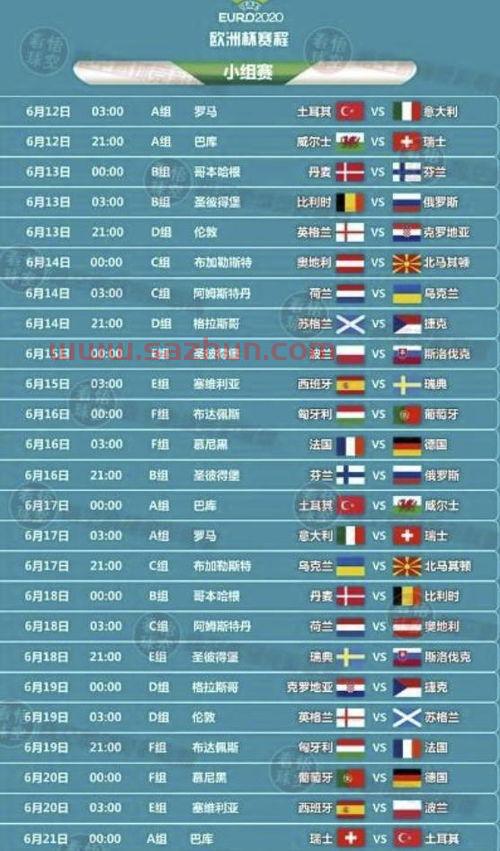 欧洲杯赛程2021四强赛程表