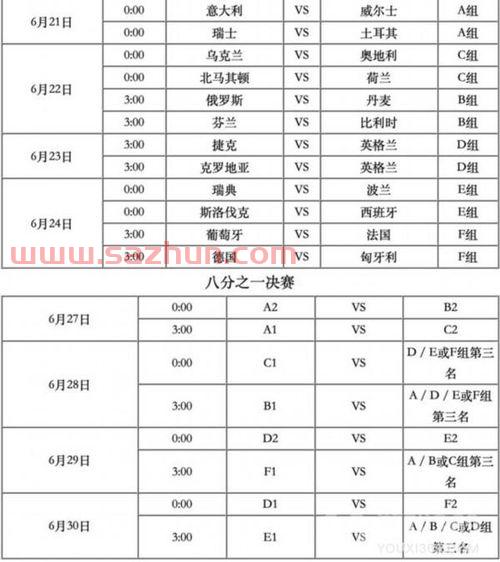 欧洲杯*赛程2021赛程表和直播