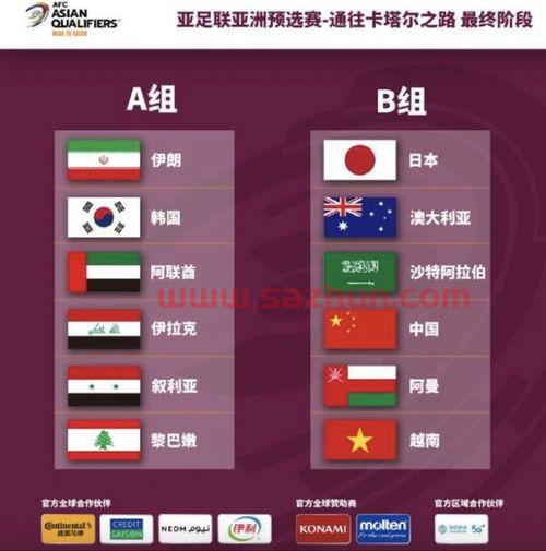 2022世界杯中国队赛程结果