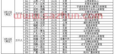 cba季后赛赛程安排规则