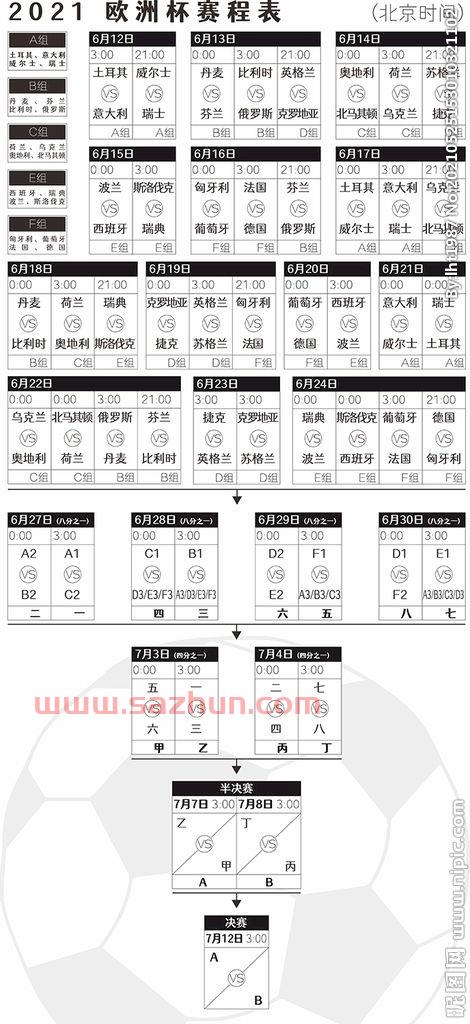 足球赛程2021赛程表欧洲杯