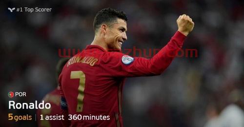 2022年世界杯实力排行