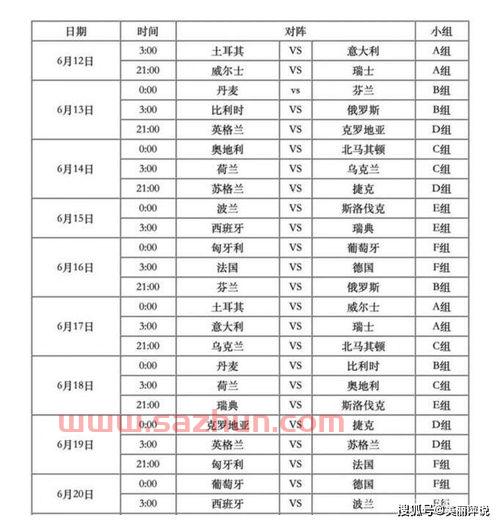 2021年欧洲杯决赛时间表