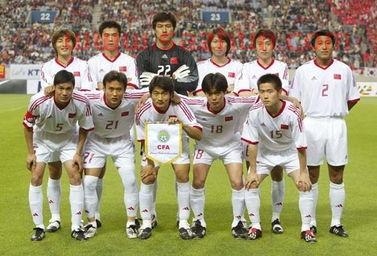 2002年世界杯中国队