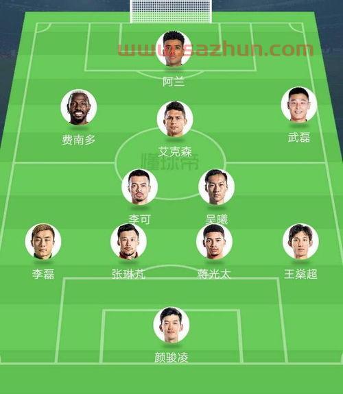 2022世界杯在什么时候开始打
