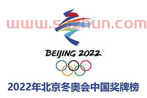 冬奥会多少个国家参加2022