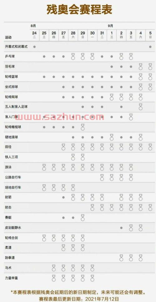 东京残奥会赛程