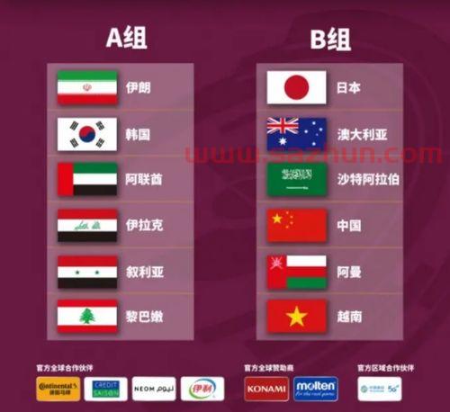 世界杯2021十二强