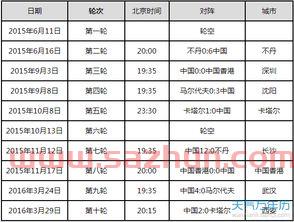 世界杯预选赛中国队赛程