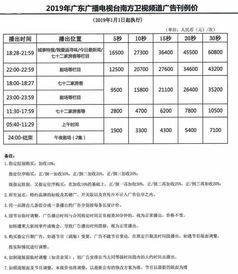 tvs2节目表