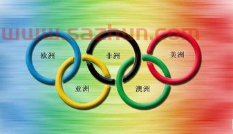 奥运五环颜色分别代表什么