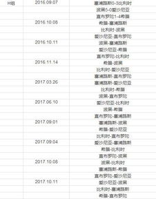 世界杯欧洲预选赛赛程2021赛程表