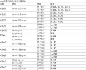 里约奥运会乒乓球赛程