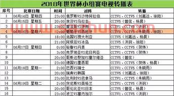 2018的赛程
