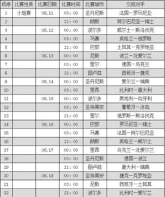 2021年欧洲足球杯时间表