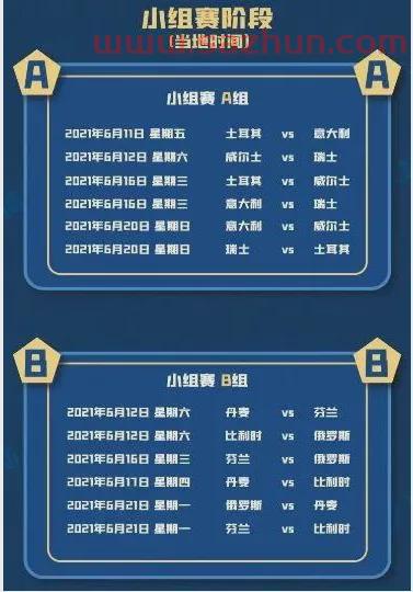 欧洲杯2020比赛时间及结果
