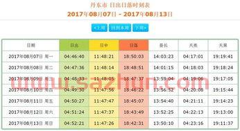 日本现在几点