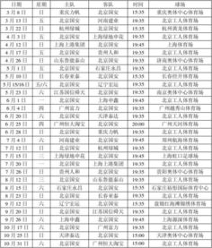国安中超赛程