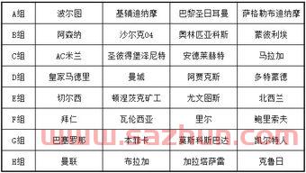 欧冠杯2021赛程表*版