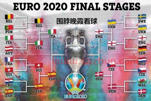 欧洲杯赛程2021赛程*直播回放