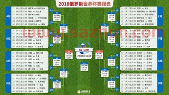 世界杯几点开始北京时间2021