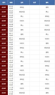 中国杯2019赛程