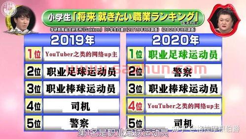 2022世界杯亚洲12强赛比分