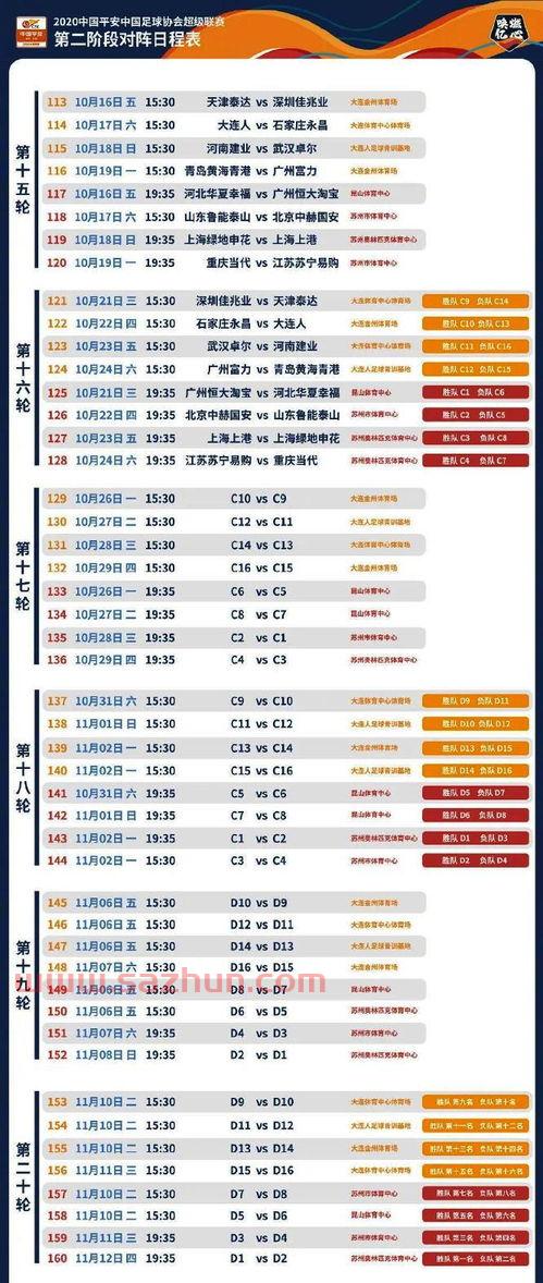 中超第二阶段赛程2021赛制比赛