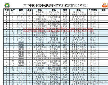 国安中超2020赛程