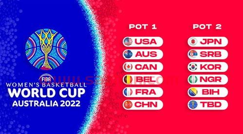 2022年世界杯抽签仪式时间