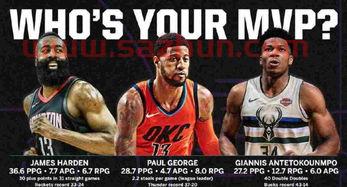字母哥当选mvp