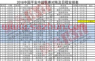中超赛程