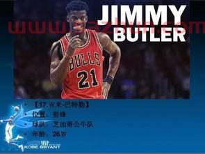 nba现役50大*