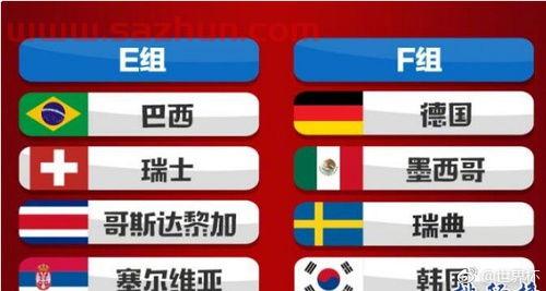 世界杯分组第四档
