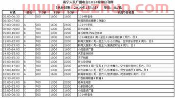 南宁电视台节目表