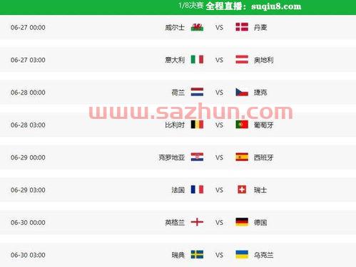 2021欧洲杯16强对阵图及赛程表