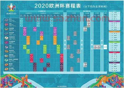 欧洲杯2020赛程表北京时间表今天
