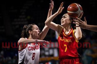 2018女篮世界杯排名