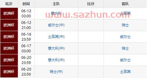 2019年欧洲杯赛程表*