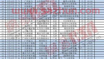 2018中超赛程时间表