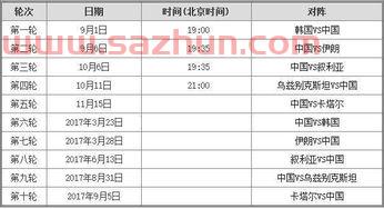 男足世界杯赛程