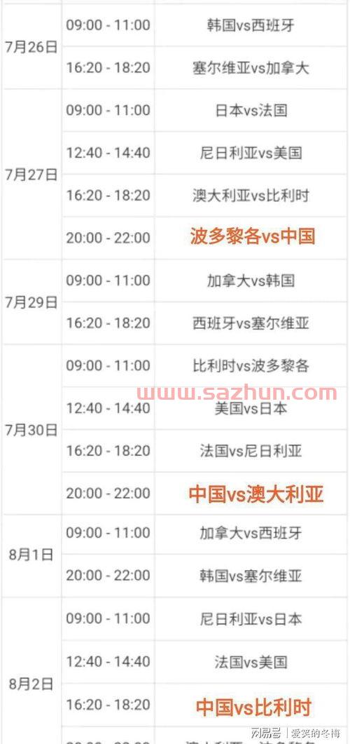 东京奥运会赛程2021奖牌榜